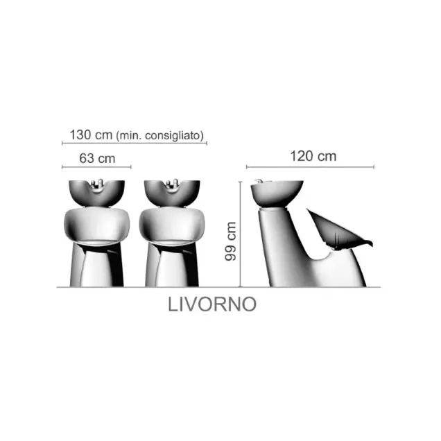 lavaggio parrucchiere misure