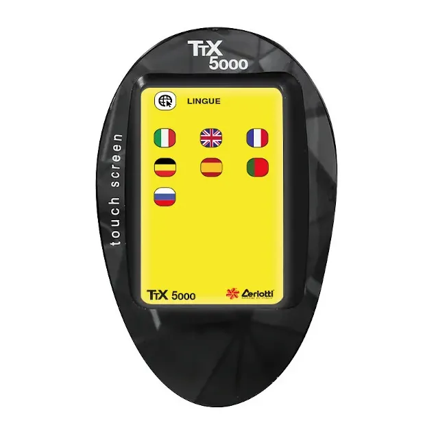 Display Touch-Screen