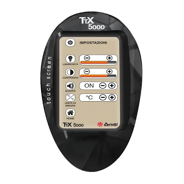 Display Touch-Screen