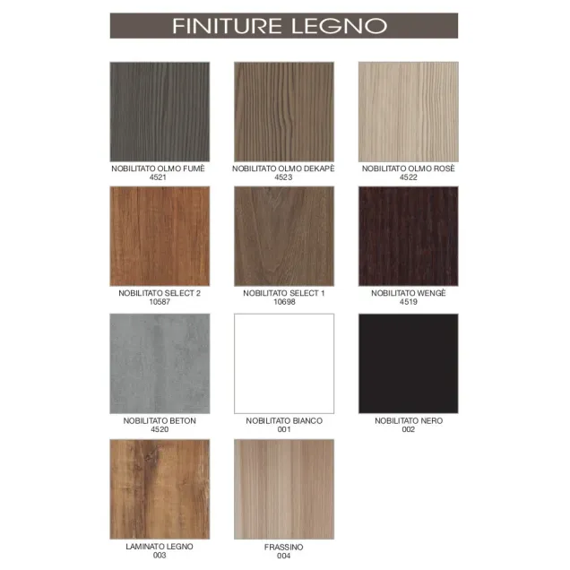 Espositore a Parete con Mensole in Pvc Expo Ceriotti CERIOTTI