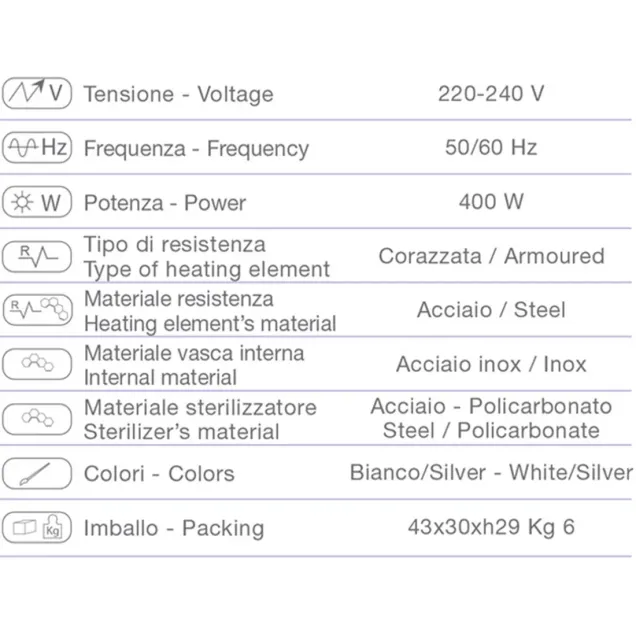 Sterilizzatrice a Secco certificato CEE