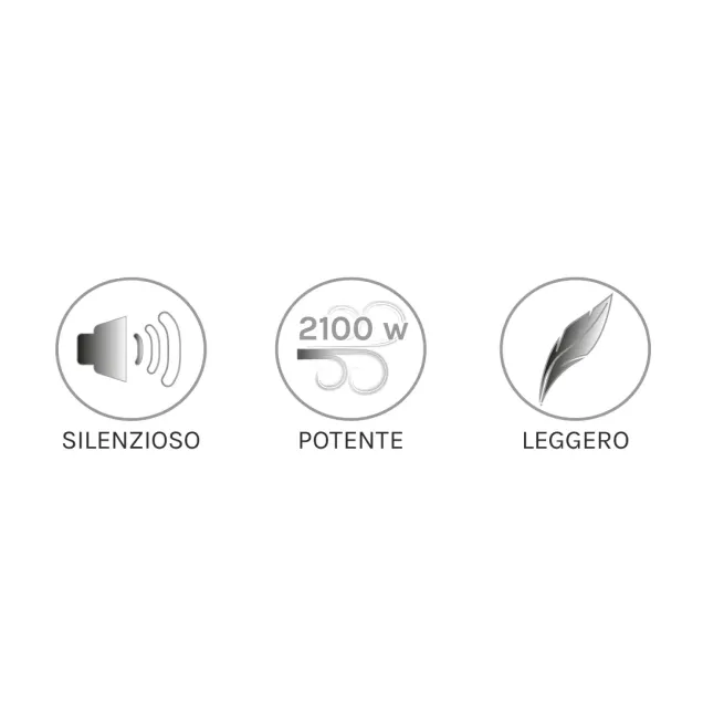 Phon Professionale per Parrucchieri 2100 Watt Light 545 con Diffusore MELCAP