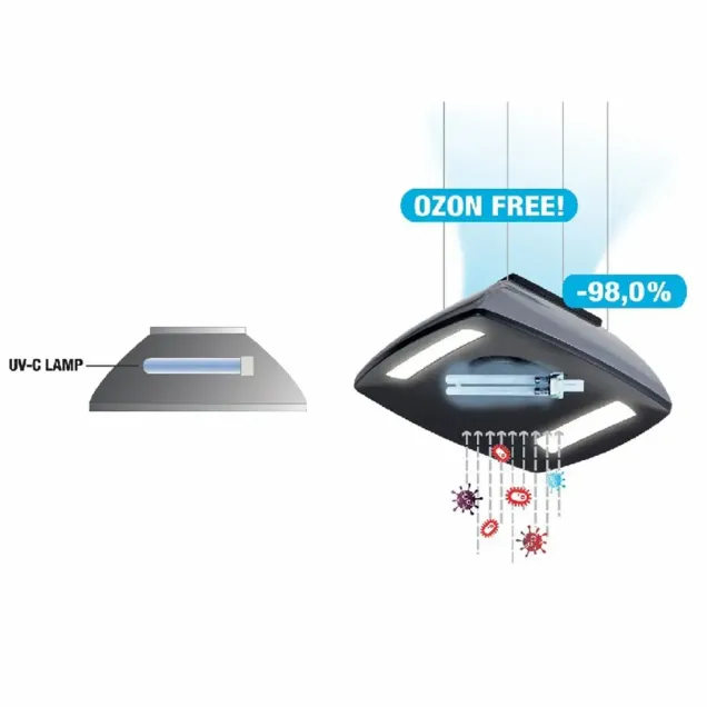 Lampada UV C Germicida