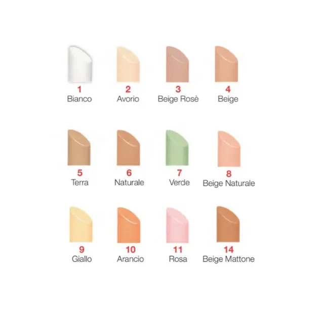 correttore per occhiaie