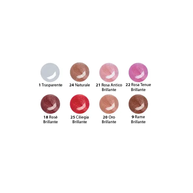 Lucidalabbra Cinecittà Make Up