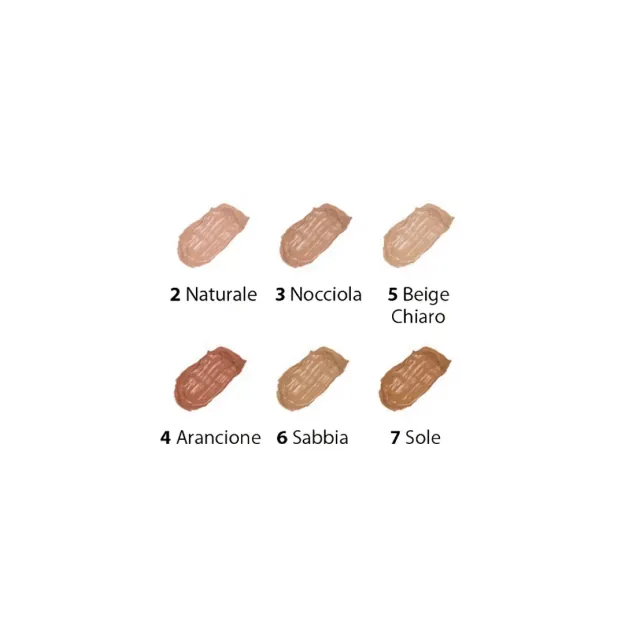 miglior correttore rughe occhi