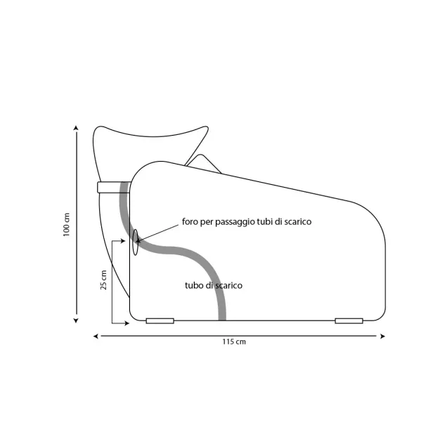 lavaggio parrucchiere