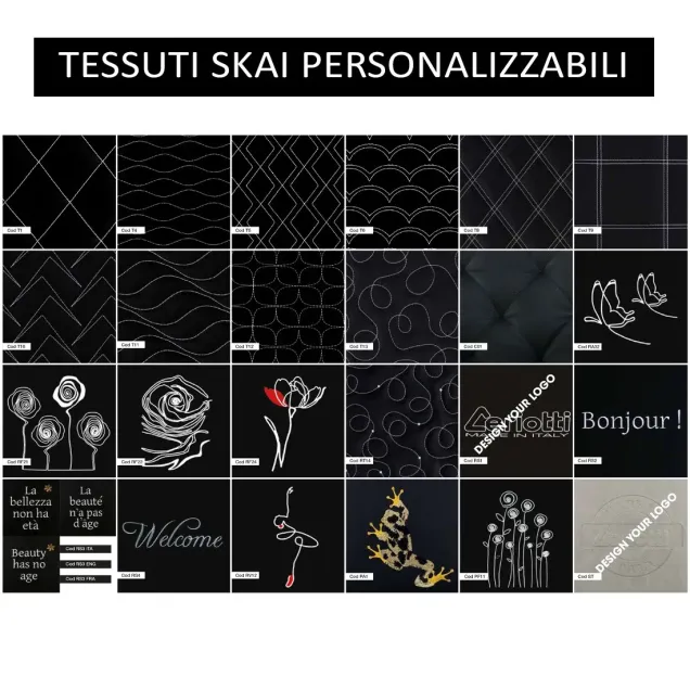 Rivestimento Personalizzabile