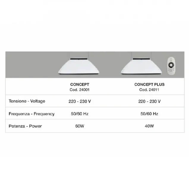 arredamento salone parrucchiere