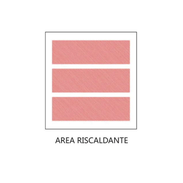 Area Riscaldante