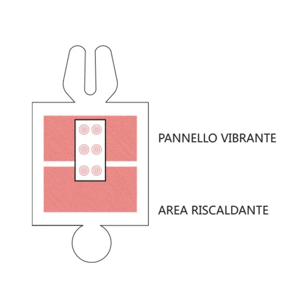 termocoperta professionale