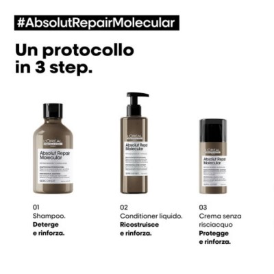 Absolut Repair Molecular Kit