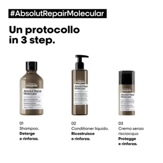 Absolut Repair Molecular