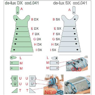 Pressoterapia