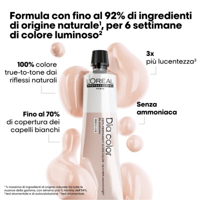 tinte l'oreal