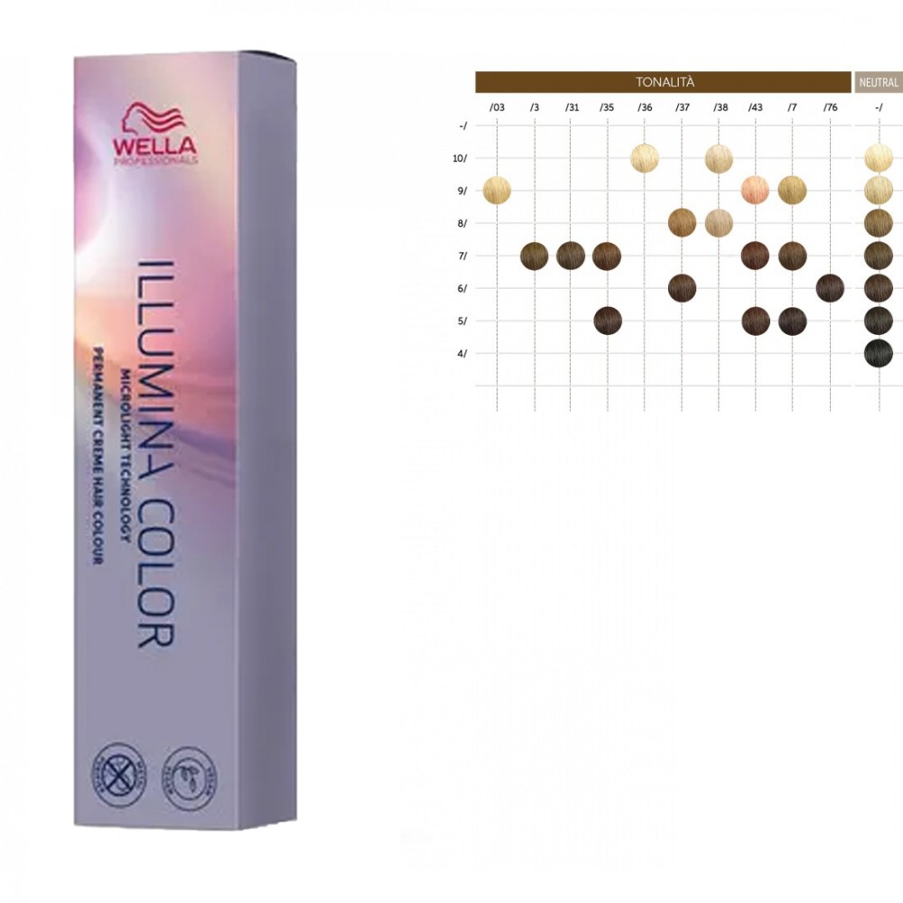 Wella Illumina Color