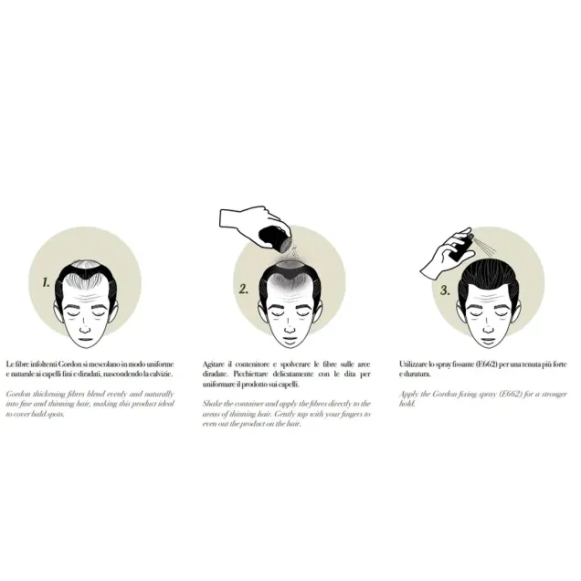 Fibre per Capelli da Infoltimento per Diminuire la Calvizia