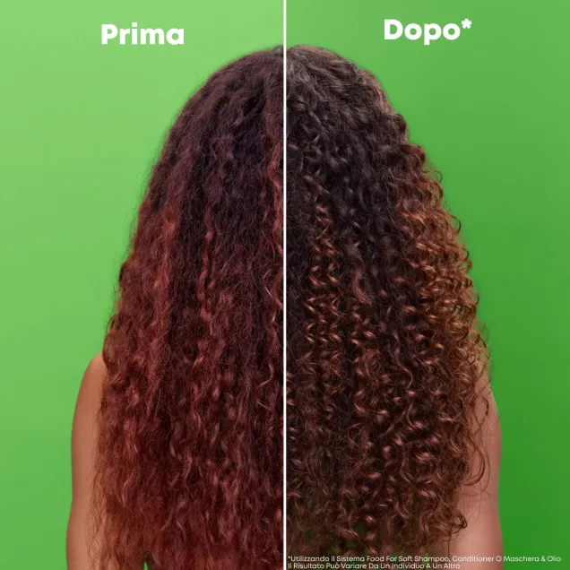 Shampoo Matrix