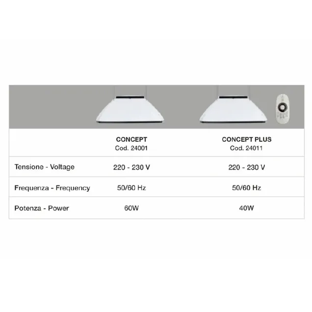 Cappa Aspirante Parrucchiere con  Lampada Uv | -30% SCONTO