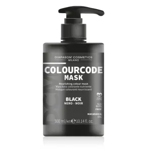 Colorazione Semipermanente Capelli 2